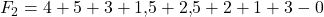  F_2 = 4 + 5 + 3 + 1{,}5 + 2{,}5 + 2 + 1 + 3 - 0 